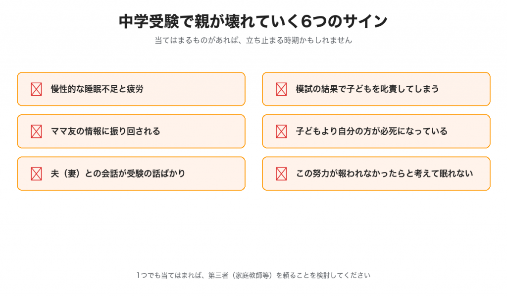 中学受験で親が壊れていく6つのサイン