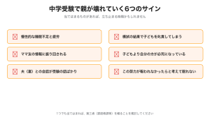 中学受験で親が壊れていく6つのサイン