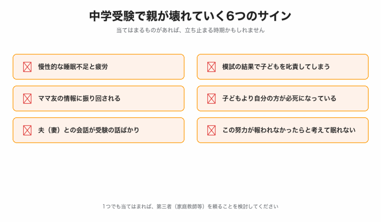中学受験で親が壊れていく6つのサイン