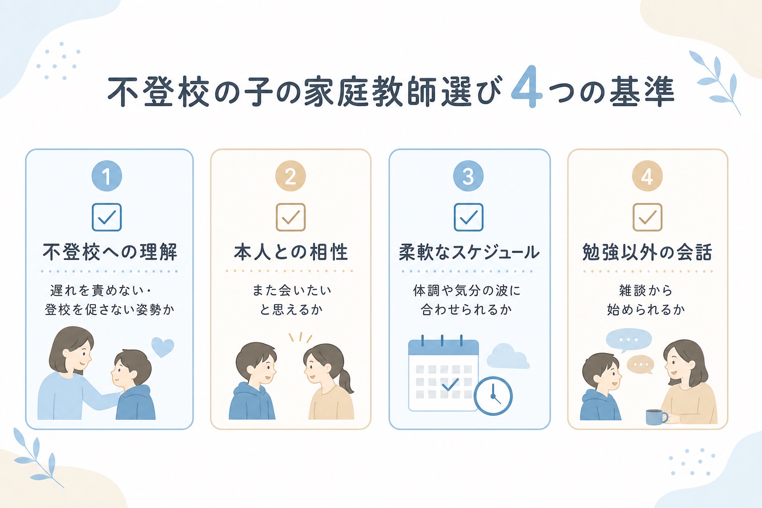不登校の子の家庭教師選び 4つの基準(理解・相性・柔軟性・雑談力)の図解